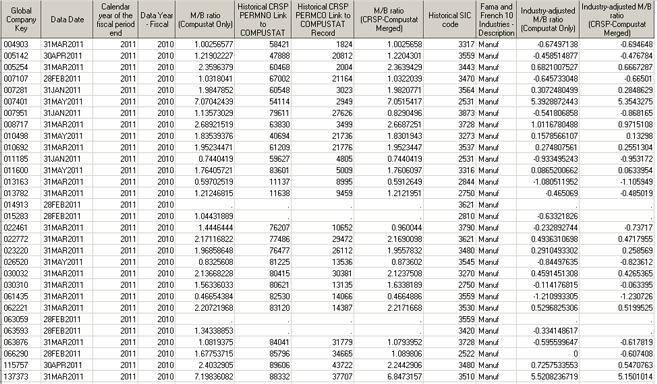 final output resized