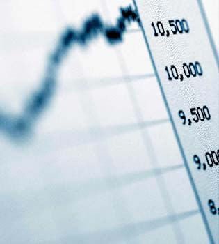 CAPM Equity Valuation Large